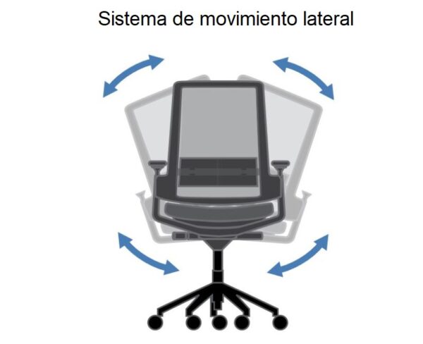 Movimiento lateral