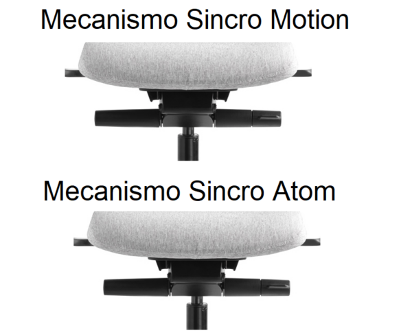 Silla operativa Sense - Imagen 8