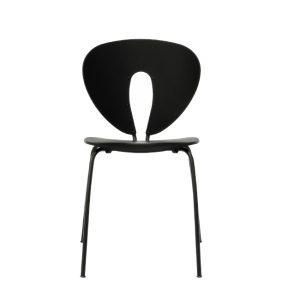 Silla Globus