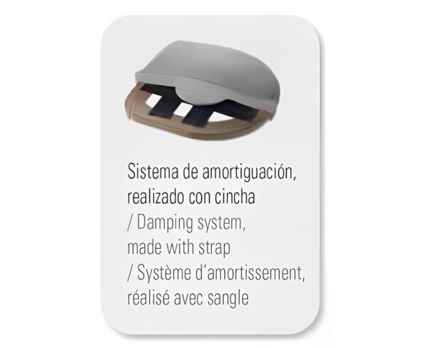 Sistema de amortiguación