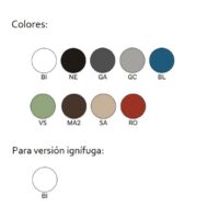 colores familia Ara