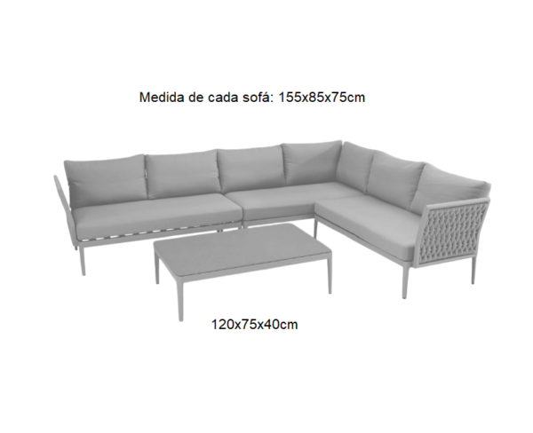 Medidas Conjunto Rin