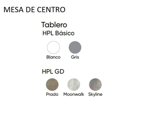 tablero